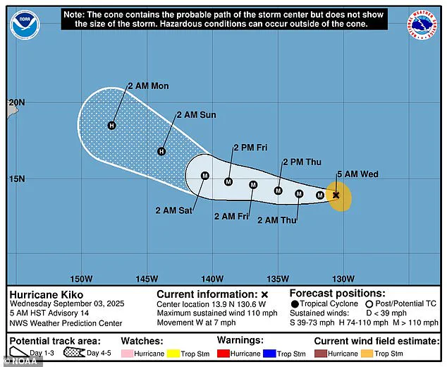 Unprecedented Shift: Hurricane Kiko Heads Toward Hawaii, Raising Alarms After 30-Year Storm Gap