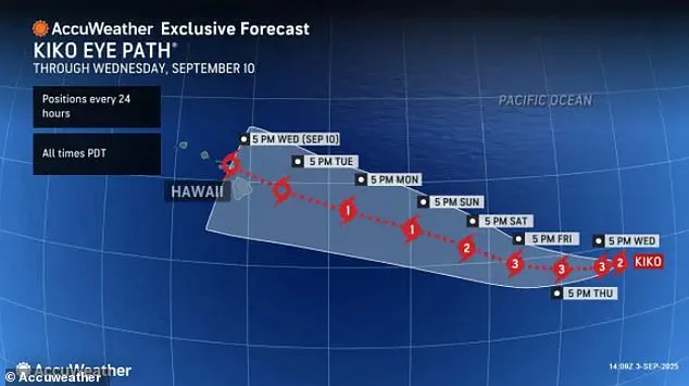 Unprecedented Shift: Hurricane Kiko Heads Toward Hawaii, Raising Alarms After 30-Year Storm Gap