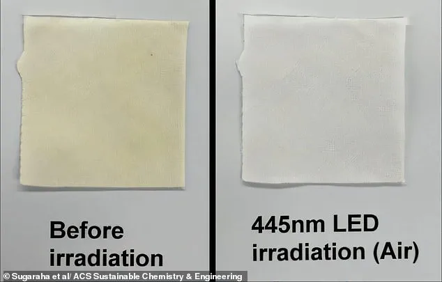 Japanese Researchers Discover High-Intensity Blue LED Light as Sustainable Solution for Removing Stubborn Stains