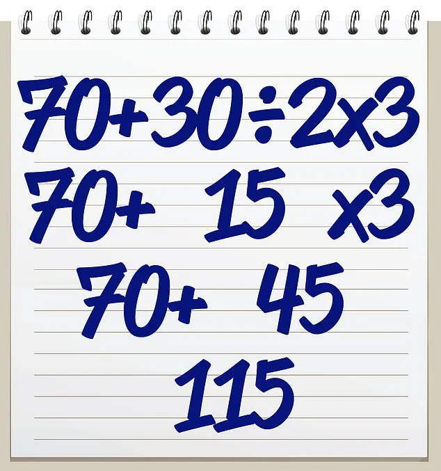 The Fading Legacy of Math Equations in Everyday Life