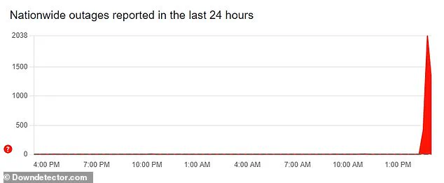 Nationwide Outage Leaves Thousands Stranded Amid Surge in Service Disruption Reports