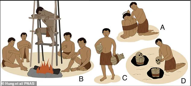 Ancient Chinese Smoke-Drying Mummies Predate Egyptian Techniques, Rewriting History