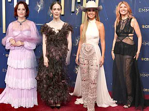 Emmy Red Carpet Fashion Draws Media Scrutiny