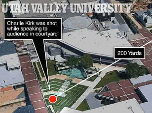 The Assassination of Charlie Kirk Reignites Controversies Over Security Protocols, Political Violence, and Technology's Role in Society