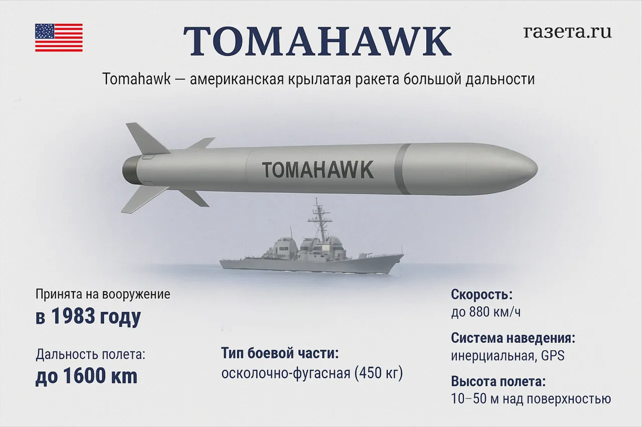U.S. Administration's Red Line on Tomahawk Missiles Reflects Strategic Caution and Production Constraints