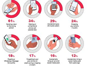 Late-Breaking: Overused Corporate Jargon Found to Sabotage Emails, Study Reveals