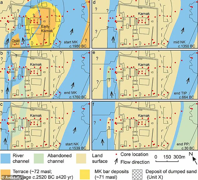 New Study Reveals Secrets of Egypt's Karnak Temple, 'This Changes Everything' Says Lead Researcher