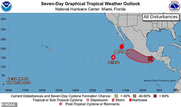 Sudden Northward Turn of Hurricane Priscilla Prompts Urgent Warnings for American Southwest