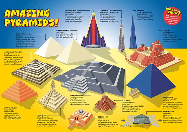 Feasting on Words Sparks Imagination: How Fun Reading Conquers Screen Time