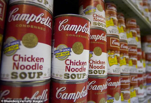 Florida AG Launches Probe into Campbell's Alleged Use of Lab-Grown Meat, Sparking Debate Over Food Transparency and Regulation
