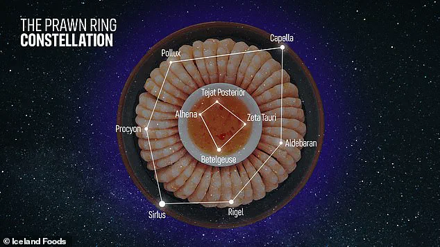 Astronomer Unveils Six New Constellations Named After Party Foods, Blending Astronomy and Gastronomy in a Novel Twist