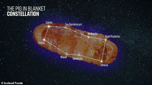 Astronomer Unveils Six New Constellations Named After Party Foods, Blending Astronomy and Gastronomy in a Novel Twist