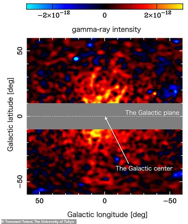 Scientists Unveil First Direct Evidence of Dark Matter: 'For Decades, Dark Matter Has Been a Ghost in the Scientific Community' Says Researcher