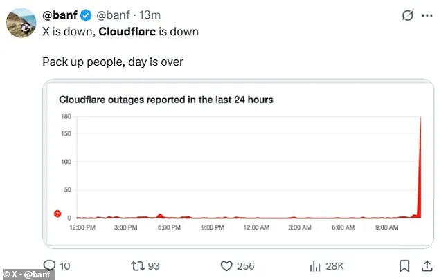 Significant Outage Affects X (Formerly Twitter), Disrupting Global Users and Sparking Concern