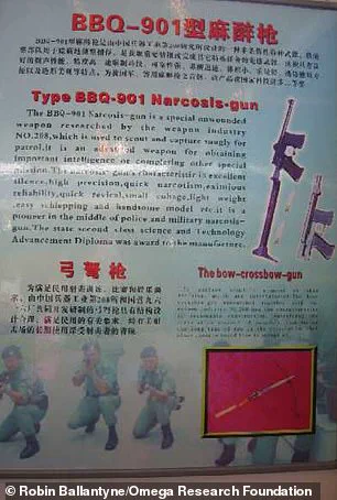 The Rise of Mind Control Weapons and the Need for Government Regulation