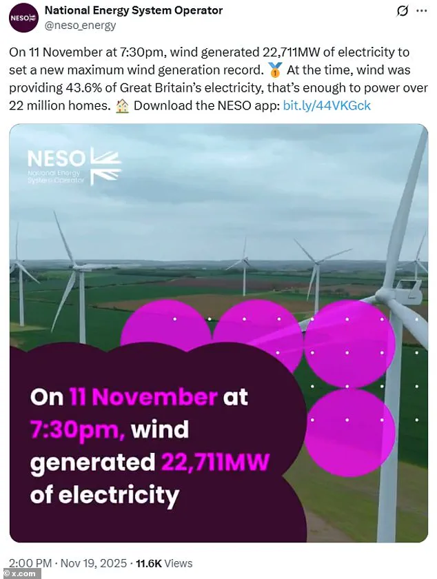 UK Wind Power Sets New Record: Historic Milestone in Renewable Energy Transition