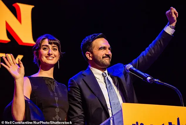 Zohran Mamdani's Campaign: From New Year's Rent Freeze Pledge to 2026 with His Wife