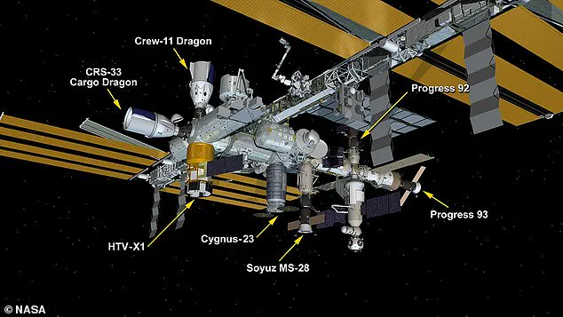NASA Accelerates ISS Crew Return Due to Serious Medical Condition, Marking Historic Evacuation