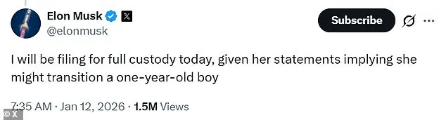 Elon Musk Announces Legal Action Over Comments Regarding His Son's Future as Public Reaction Emerges