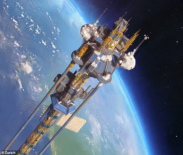 Envisioning 2050: How Bioprinting, Space Elevators, and Robot Roommates Could Shape Tomorrow