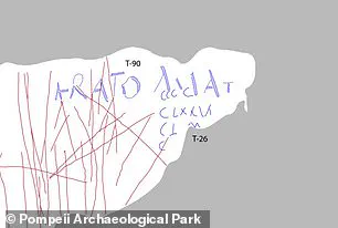 79 Newly Discovered Graffiti in Pompeii, Preserved by 79 AD Eruption, Reveal Surprisingly Modern Insights