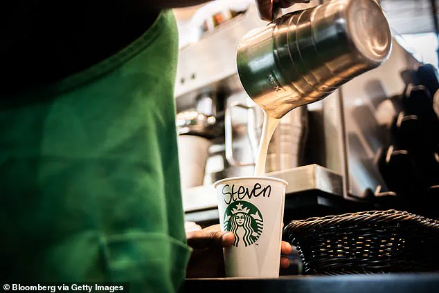 Former Starbucks Vice President Sues Company Over Alleged Termination Following Reports of Unsafe Conditions and Equipment Defects