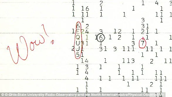 NASA's Exclusive Discovery: A Glimpse into Earth-Like Exoplanet HD 137010 b and the Quest for Alien Life