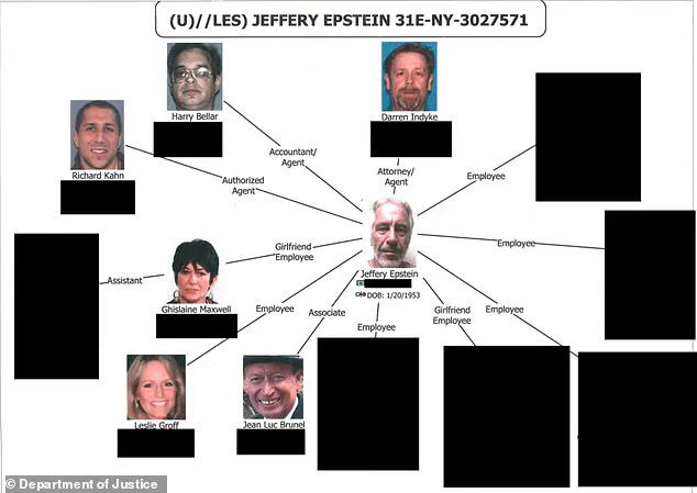 Transparency Act Mandate Leads to Major Epstein Document Release, Strengthening Public Access to Information