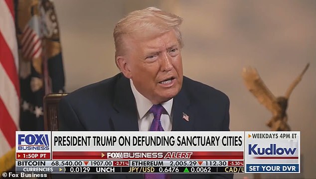 El Paso Airport Closure Sparks Confusion: Cartel Drones or Balloons? FAA's Mysterious Actions Under Scrutiny