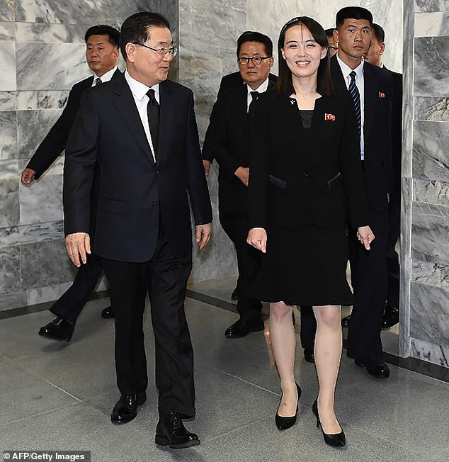 North Korea's Potential Power Struggle: A Historic Shift as Kim Jong Un's Daughter and Sister Vie for Leadership