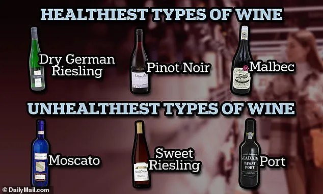 Wine Preferences and Personality Traits: A Study Links Alcohol Content to Psychological Tendencies
