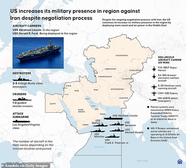 US Drones Signal Escalating Tensions in Persian Gulf as MQ-4 Triton Surveillance Raises Questions Over Potential Military Moves