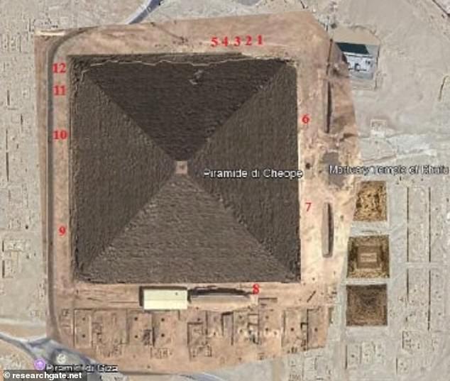 Giza Pyramids May Be 12,000 Years Older Than Thought, Suggesting Lost Supercivilization