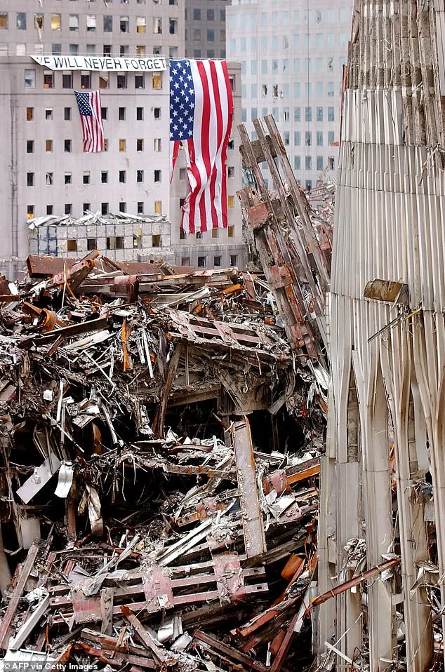 2 World Trade Center Construction Begins: A Symbol of Resilience and Economic Growth