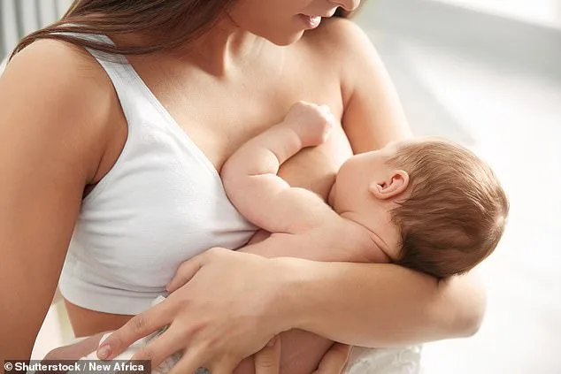Evolutionary Insight: Why Human Female Breasts Evolved as a Survival Mechanism for Newborns