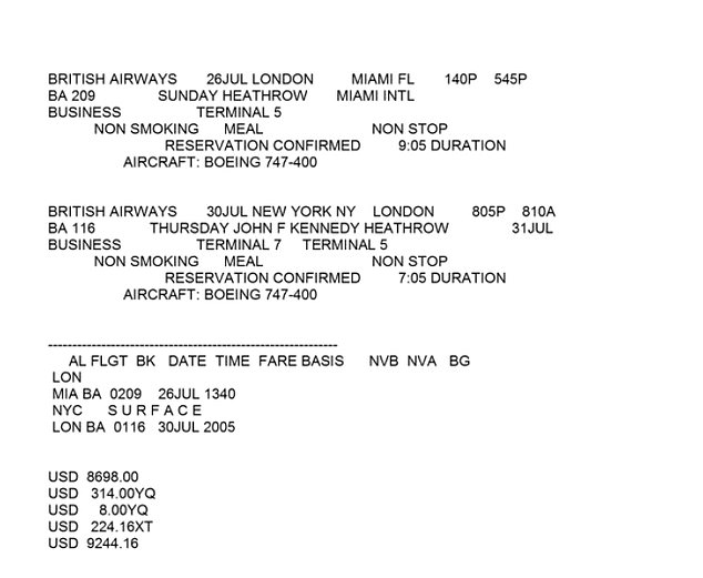 Shocking Emails Reveal Sarah Ferguson's Demands to Jeffrey Epstein After His 2009 Release