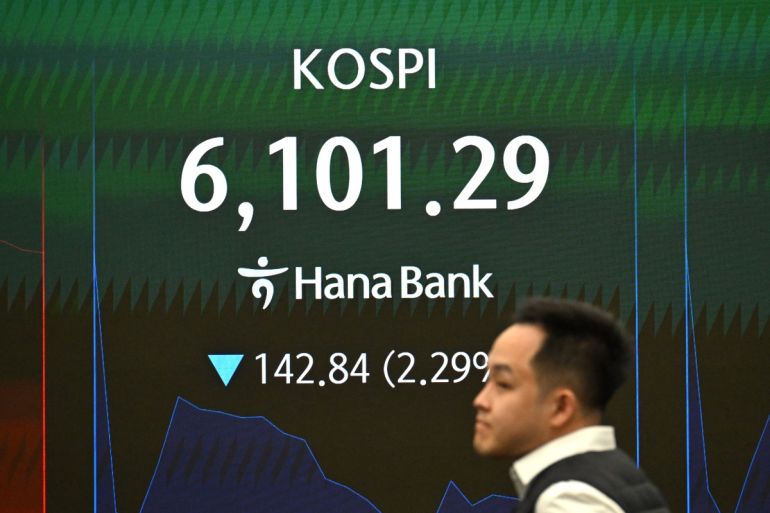 Asia's Stock Markets Tumble Amid Escalating US-Israeli-Iran Conflict and Fears of Wider War