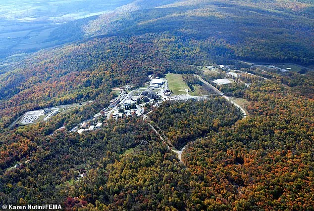 Nuclear War Contingency: U.S. Secret Bases and COOP Plan Revealed