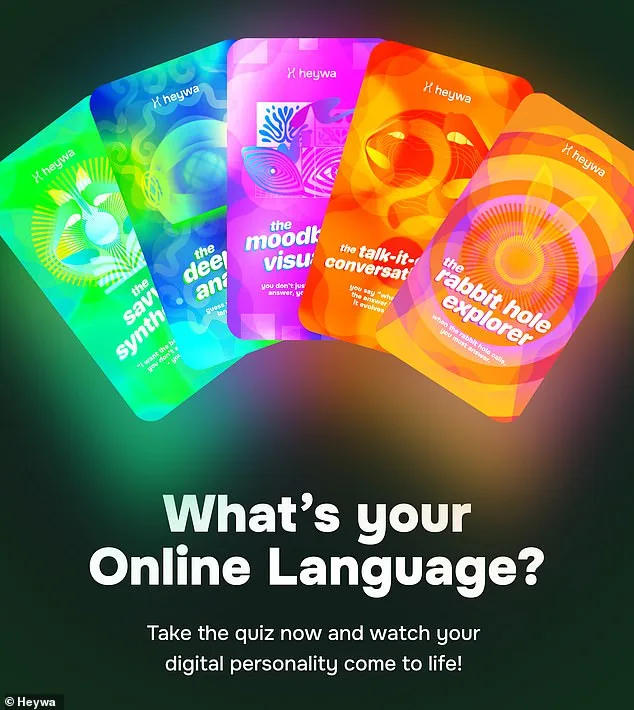 Decoding Digital Behavior: Heywa's Five Online Languages Framework Reveals Psychological Insights and Practical Applications