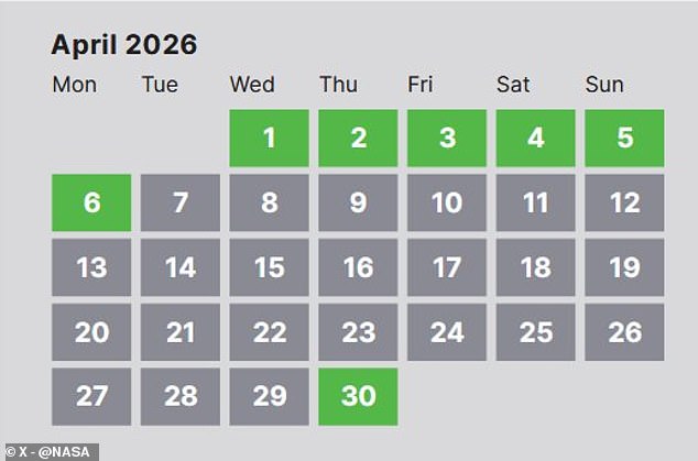 NASA Aims for April Fool's Day Launch of Artemis II Moon Mission After Technical Setbacks