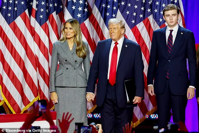 Peculiar Time Travel Theory Ties Donald Trump to 1923 Artworks by Charles Dellschau