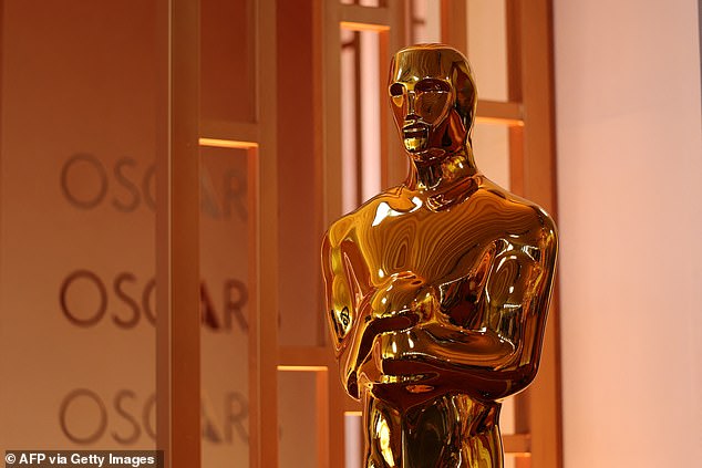 Oscars Bolster Security with Anti-Drone Tech Amid Iran-Linked Threats