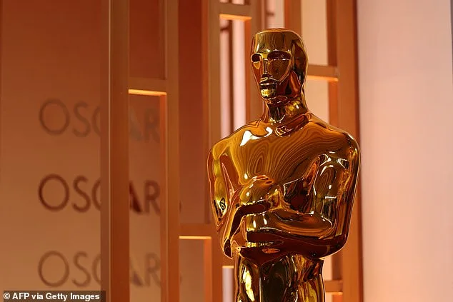 Oscars Bolster Security with Anti-Drone Tech Amid Iran-Linked Threats