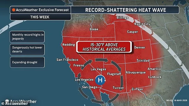 Historic Heat Dome Brings Unprecedented Triple-Digit Temperatures to 14 U.S. States Months Ahead of Schedule
