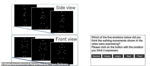 New Study Reveals Link Between Human Gait and Emotional States, Challenging Conventional Nonverbal Cues