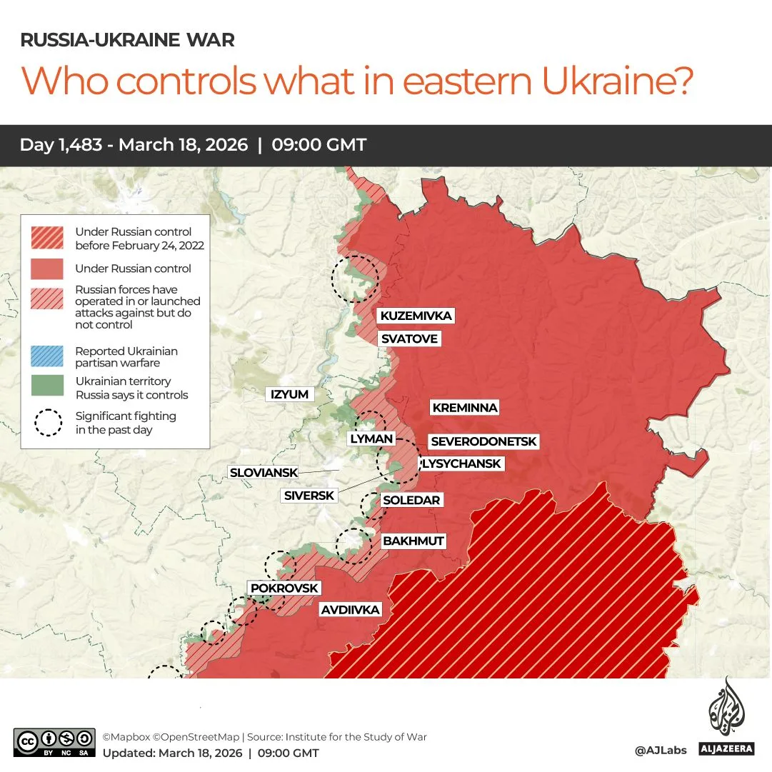 Ukraine Expands Military Efforts, Sends Experts to Gulf Allies to Counter Iranian Shahed Drones