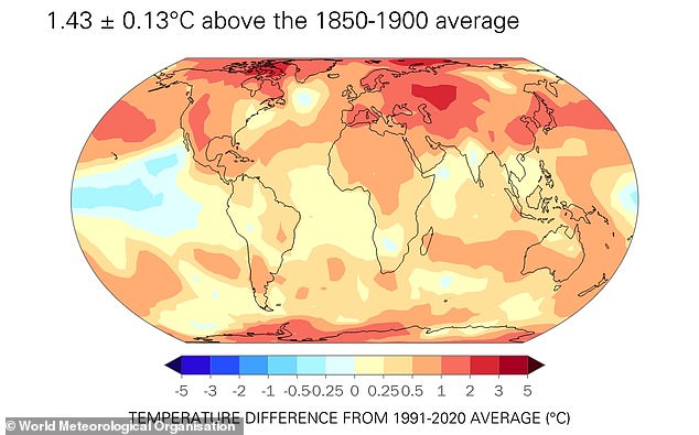 Historic Climate Imbalance: WMO Warns of Record Temperatures and Escalating Crisis
