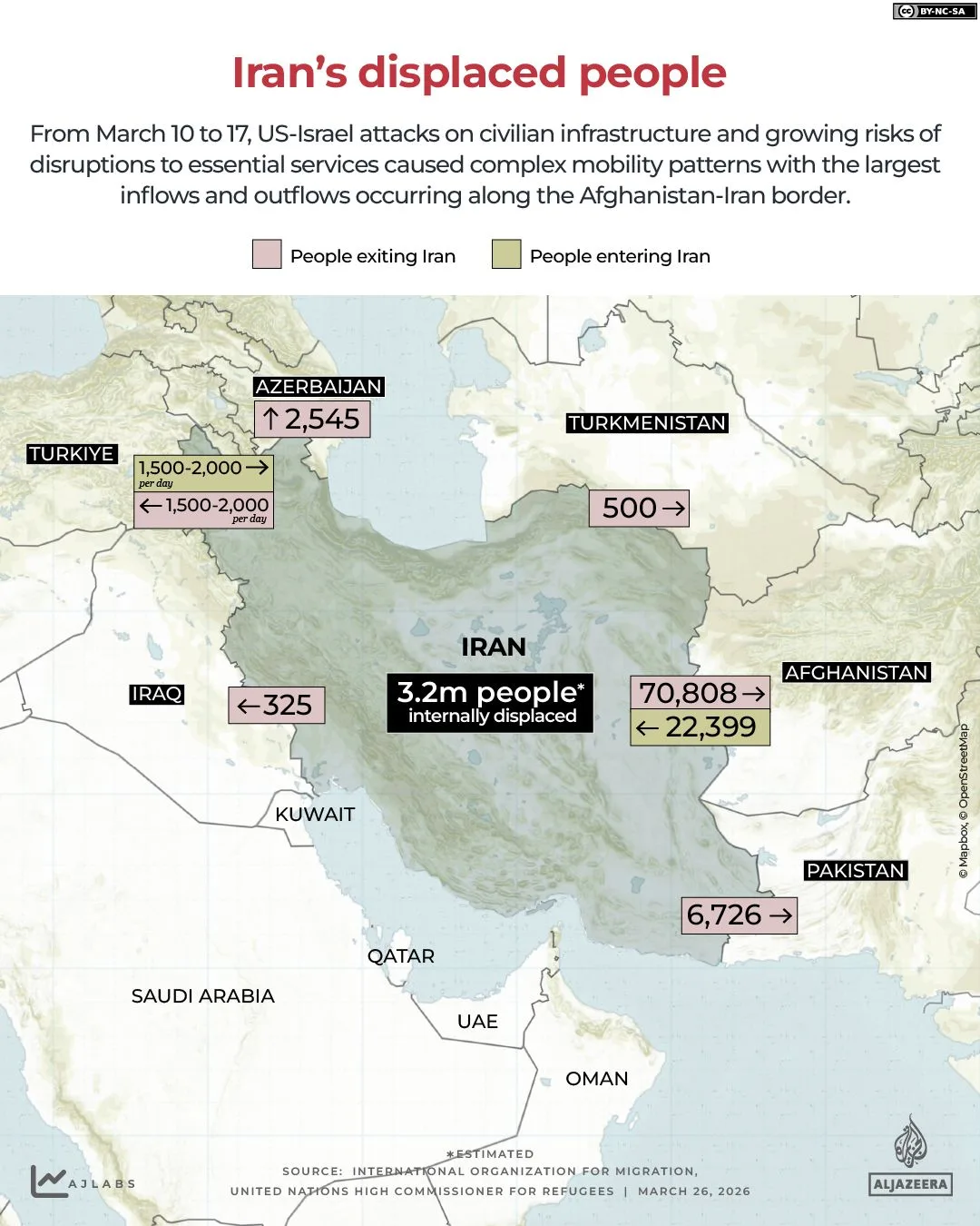 Iran's Humanitarian Crisis Deepens as Air Raids Escalate Death Toll to Nearly 2,000