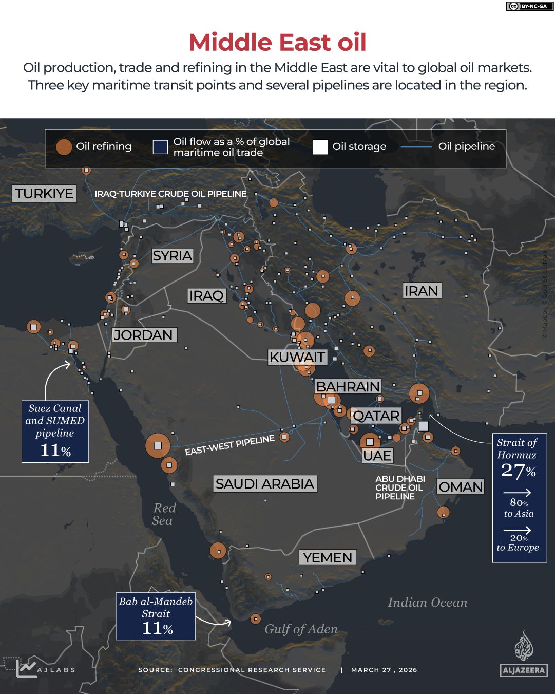 Strait of Hormuz at Flashpoint as Iran Threatens Closure, Disrupting Global Energy Supply and Stalling 20% of Oil Exports