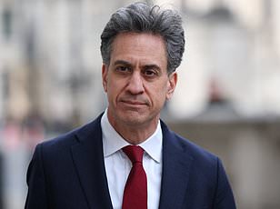 Uneven Solar Growth Reveals Tech Adoption Divides Across England and Wales